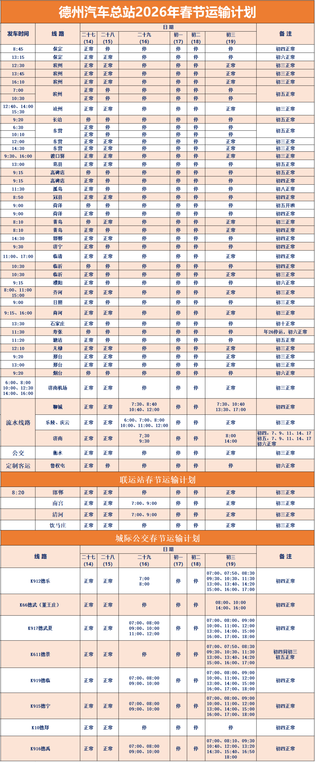 春运启幕，德州汽车总站发布春节客车班次计划