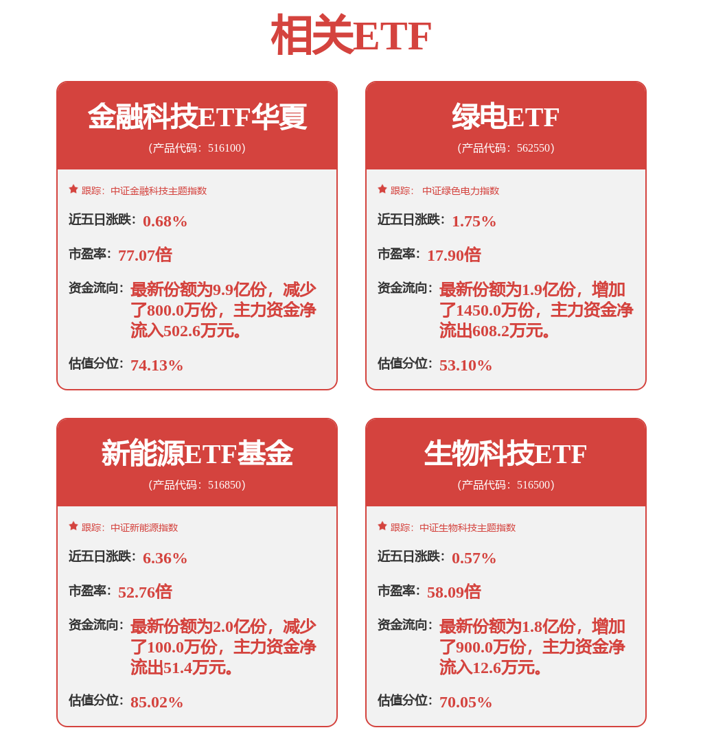 新增贷款综合融资成本不得超20%!消费金融“降息令”来袭