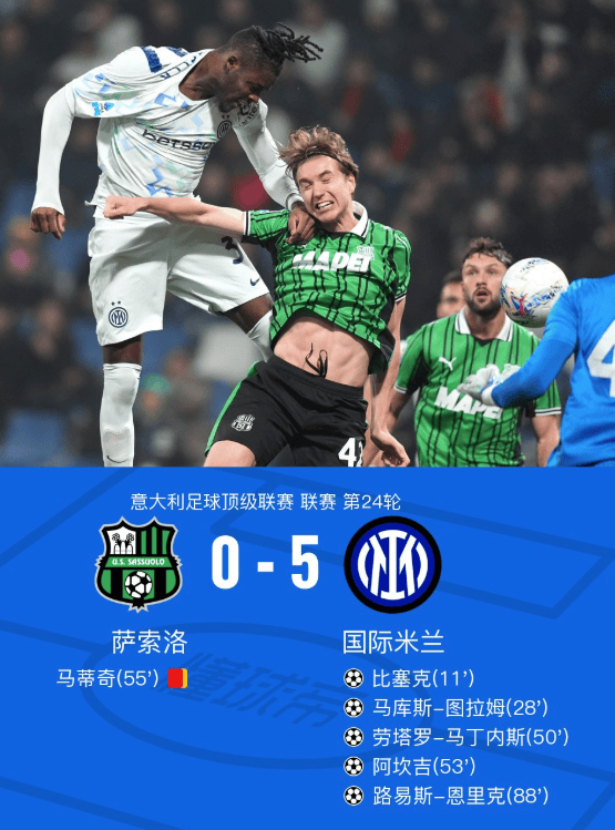 图拉姆劳塔罗破门,米兰体育解析国际米兰5-0大胜萨索洛