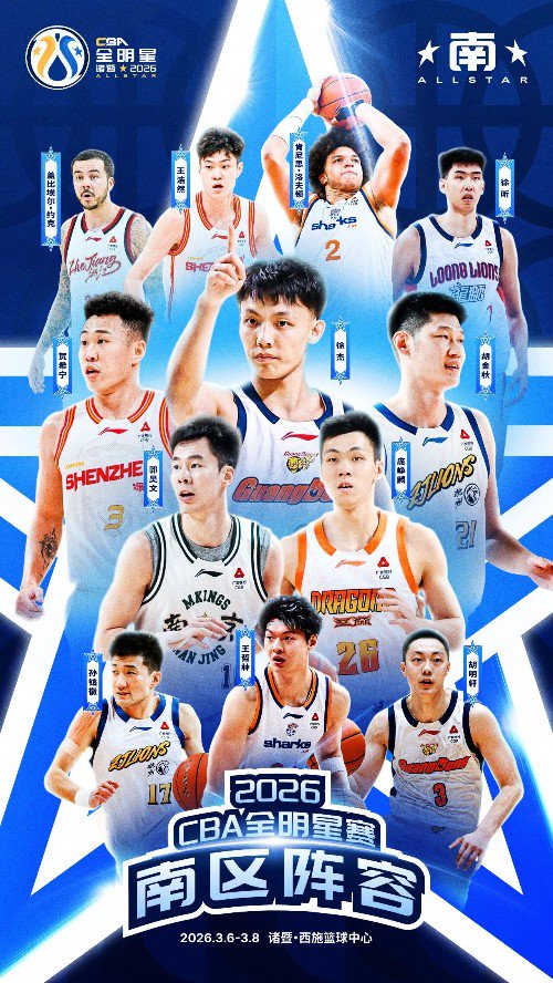 广东三队5人入选！2026年CBA全明星赛全阵容揭晓