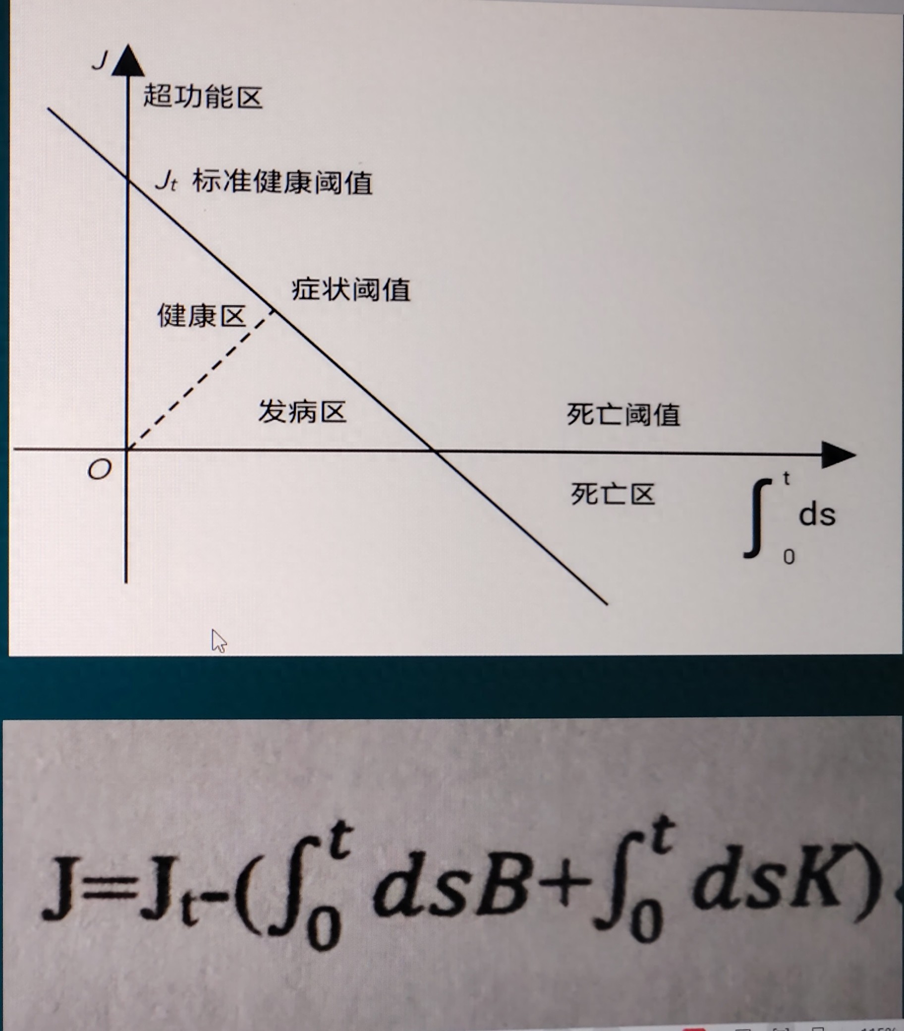 计沙理论视角下的黄金投资价值分析