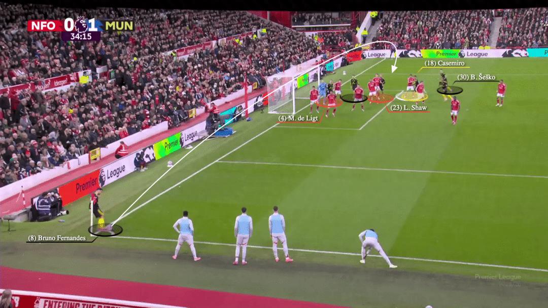 曼联角球变强原因揭秘！非单个人之功，勤加练习用好一招效率大增