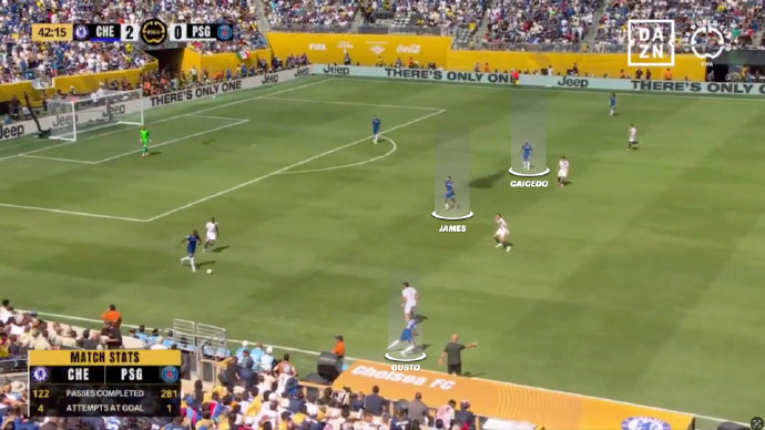 马雷斯卡为切尔西打造的“多点开花进攻网”战术有哪些具体特点？