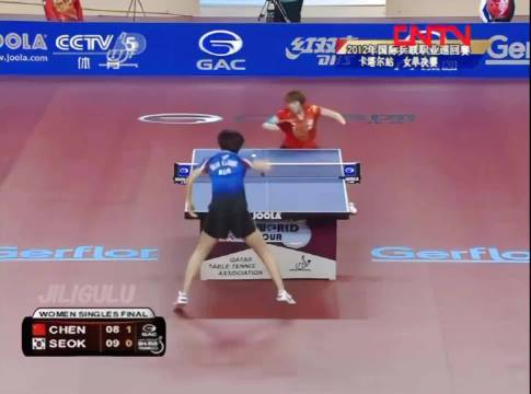 陈梦硬刚型打法称霸乒坛，前三板处理能力一绝