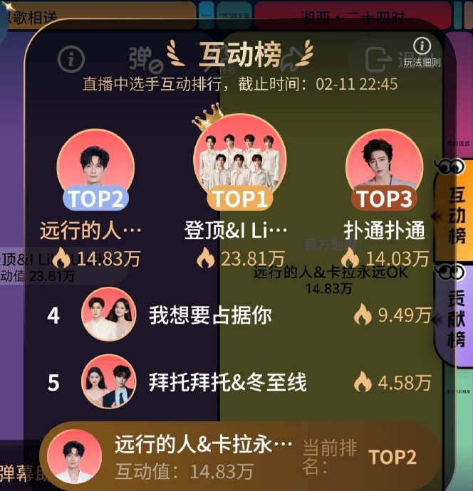 44岁陈楚生湖南卫视春晚唱跳封神，凭何获封“舞台法拉利”？