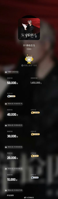 任嘉伦新专辑《37·单枪匹马》上线后的销售成绩和榜单表现如何？