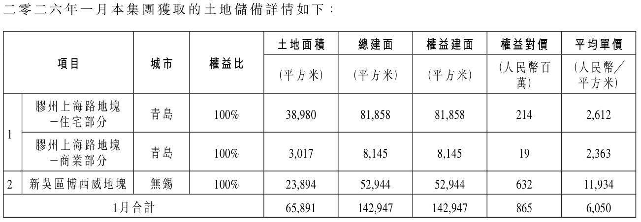 图片来源：企业公告