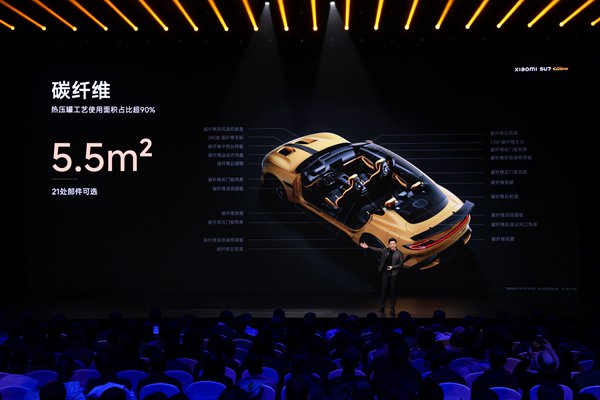 小米SU7　Ultra发布　重新定义豪车标准