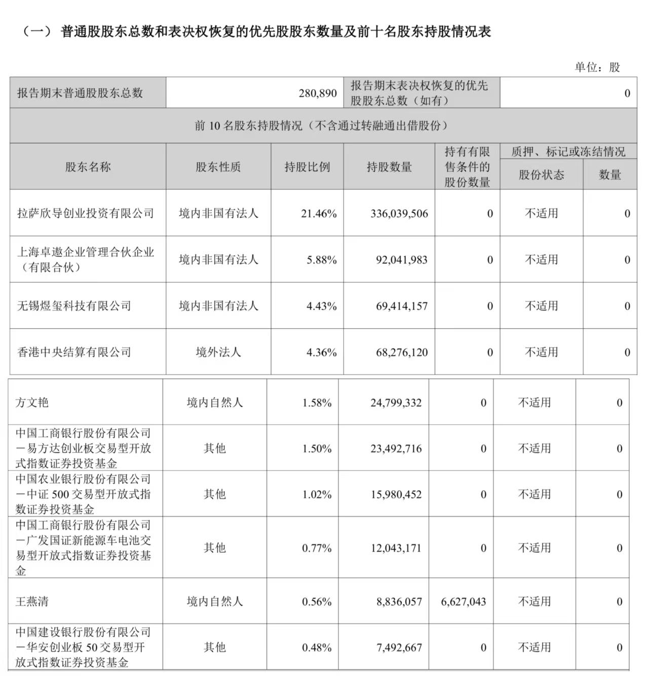 图片来源：先导智能