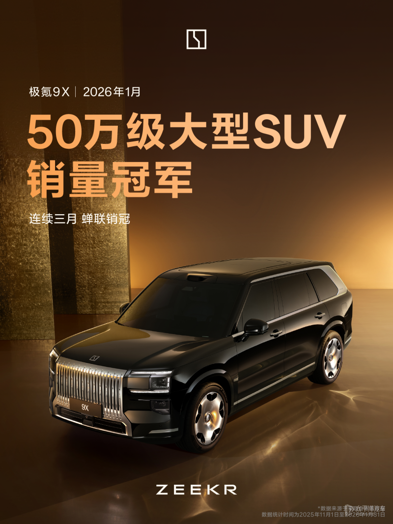 极氪9X连续3个月获50万级大型SUV销冠 累计交付突破3万台