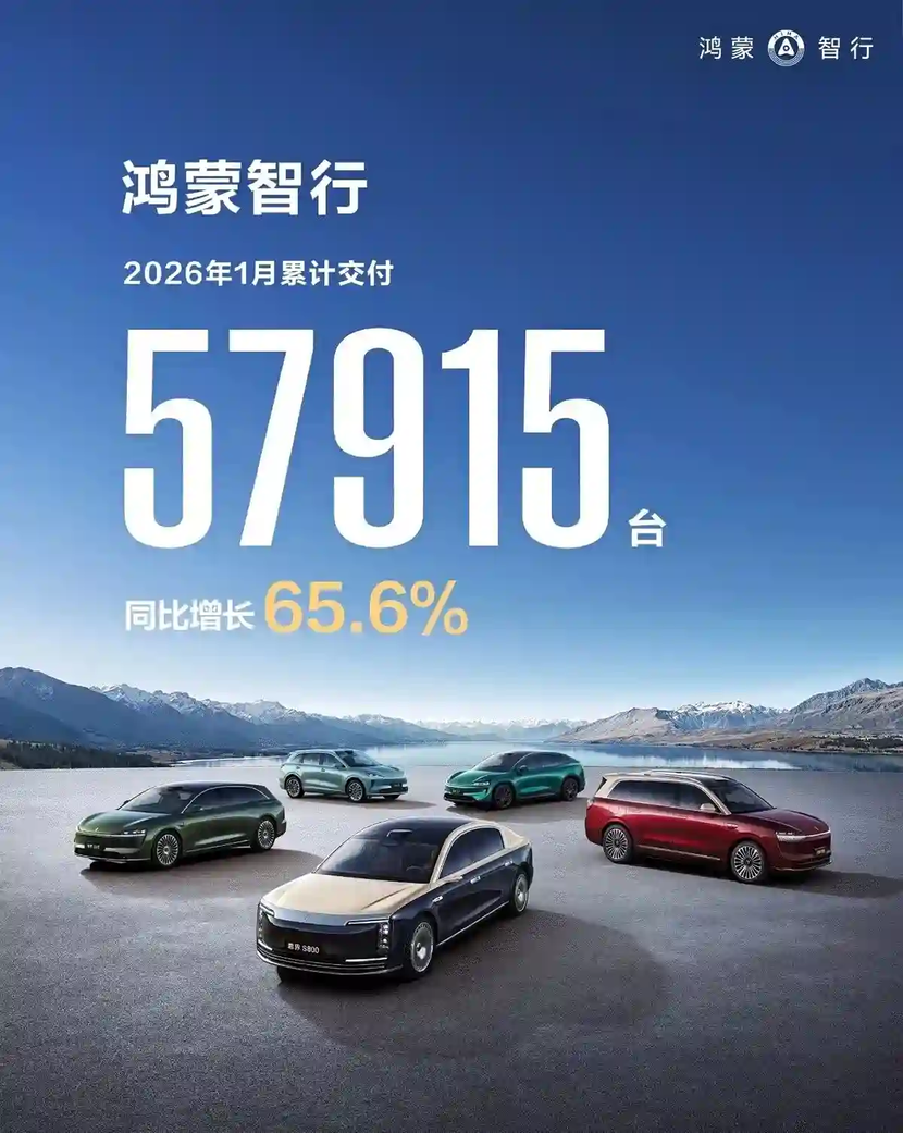 新势力洗牌,传统车企稳进:1月车市上演“冰与火之歌”