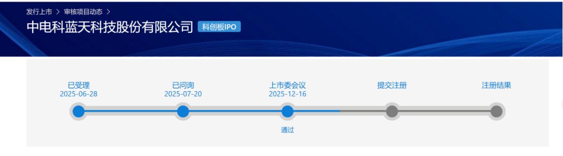 拟登陆科创板 电科蓝天IPO过会