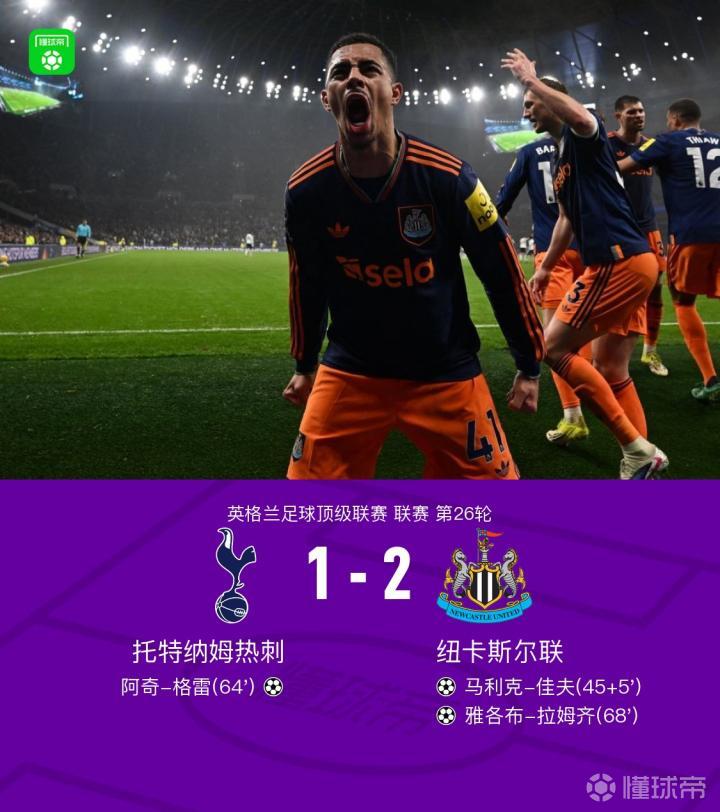 剑南春|热刺1-2纽卡遭遇英超连续8轮不胜,佳夫、拉姆齐破门