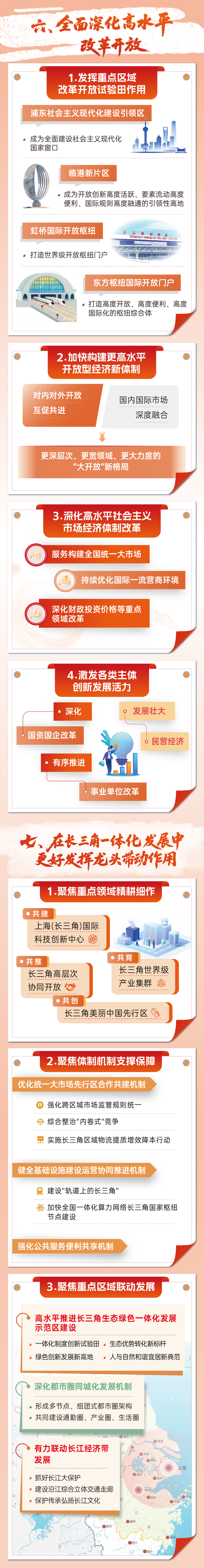 来源:“上海发布”微信公号