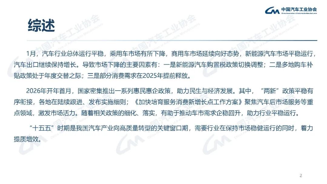 中汽协：1月我国汽车产销分别完成245万辆和234.6万辆 行业总体运行平稳