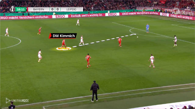 拜仁基米希高位防守创新战术引多队效仿