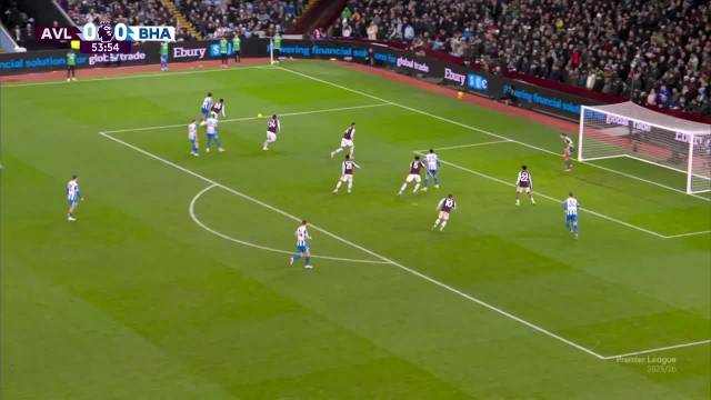 阿斯顿维拉1比0胜布莱顿，马丁内斯3次扑救零封对手