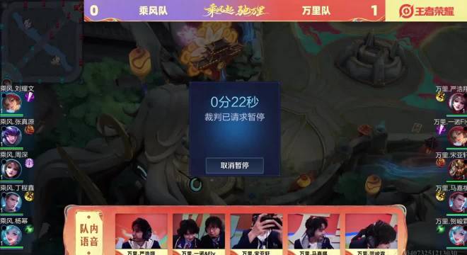 杨幂周深时代少年团亮相王者马年表演赛