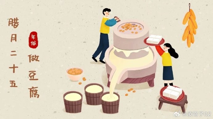 在现代生活中，人们如何传承和创新“腊月二十五磨豆腐”这一习俗？