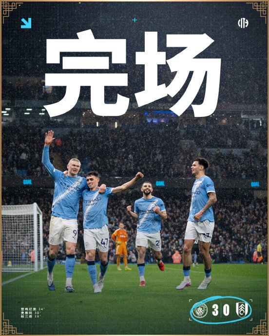 半场三球打崩！曼城豪取对富勒姆20连胜，距榜首阿森纳仅3分