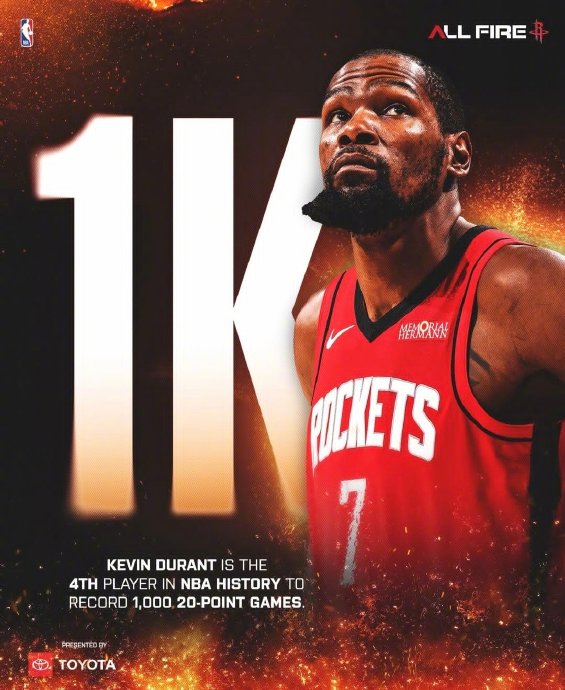 杜兰特对阵快船时达成的第1000场20+得分里程碑在NBA历史上有何意义？