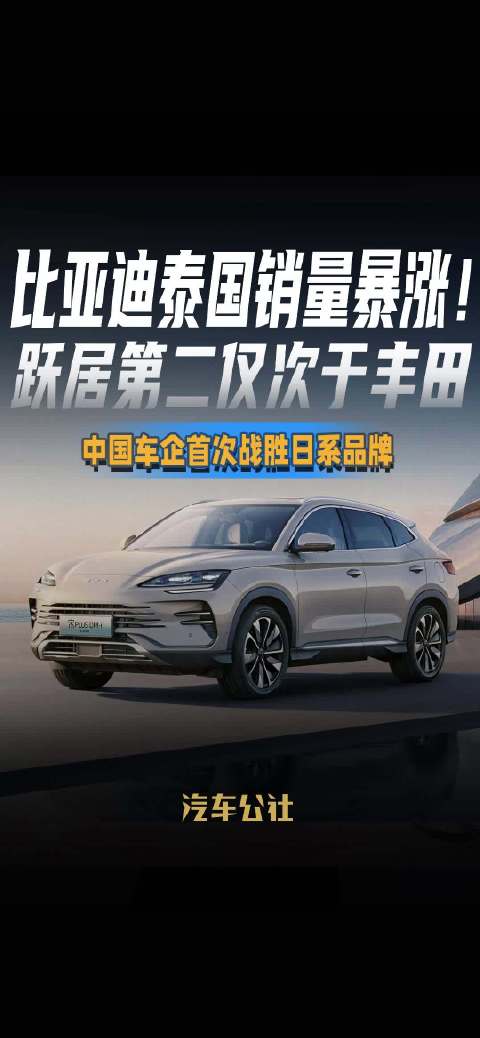 比亚迪泰国销量暴涨！ 跃居第二仅次于丰田 中国车企首次战胜日系品牌