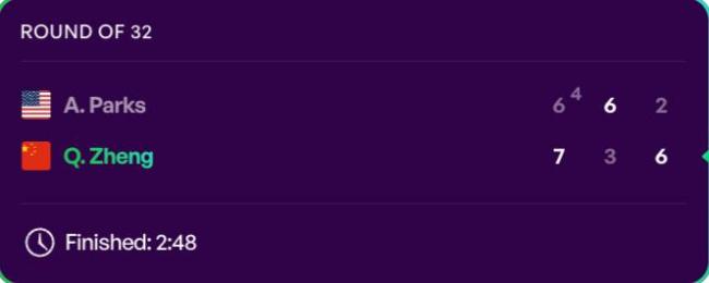 郑钦文莱巴金娜交手记录1比2 激战晋级再对决