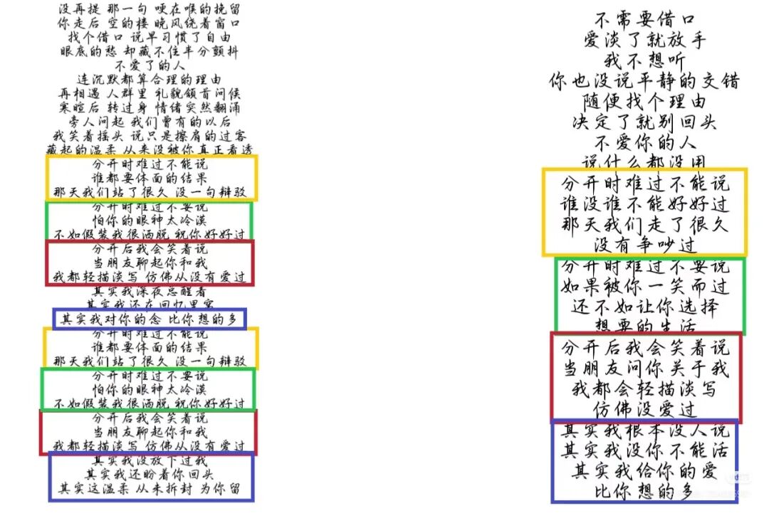 左边为《未拆封的温柔》 ，右边为《其实》