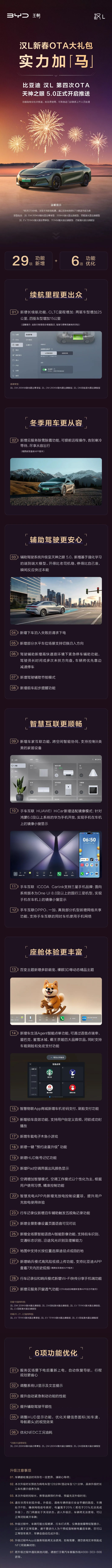 比亚迪汉L开启第四次OTA升级