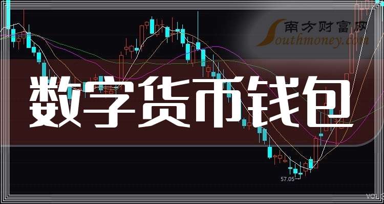 2026年数字货币钱包概念有哪些相关股票值得关注,内附股票!(1月7日)