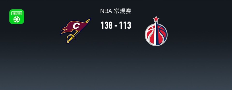 骑士138-113大胜奇才，哈登13+11，梅里尔12中11轰32分，米切尔30分