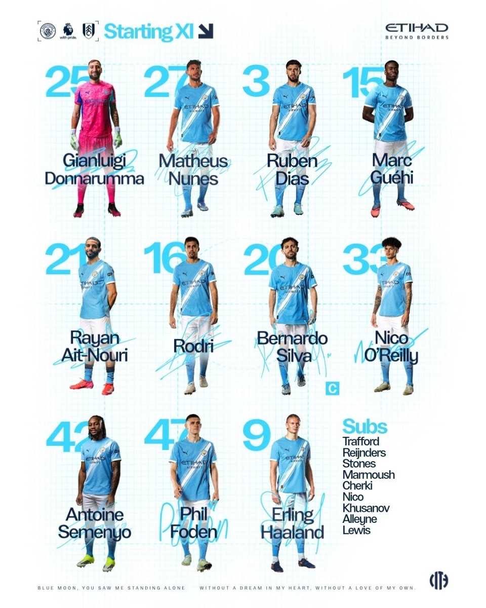 曼城vs富勒姆：哈兰德、福登、鲁本-迪亚斯首发，鲍勃替补