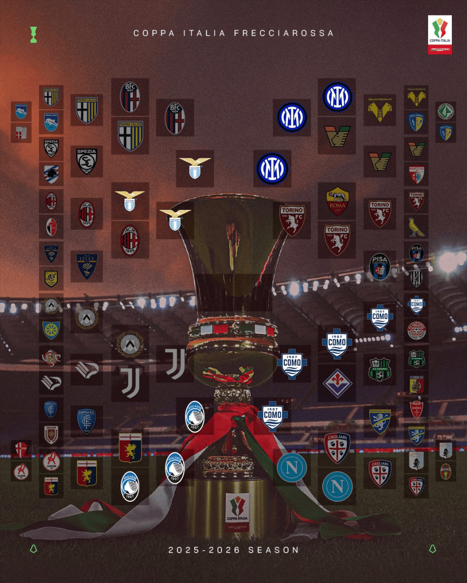 意大利杯半决赛对阵：拉齐奥vs亚特兰大，国米vs科莫