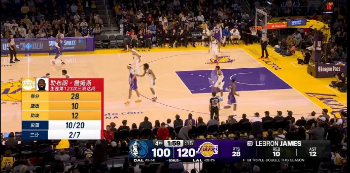 在那场湖人战胜独行侠的比赛中，里夫斯是如何发现詹姆斯即将达成三双并提醒队友的？