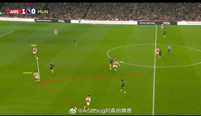 阿森纳在英超联赛中未能击败布伦特福德，主要原因是什么？