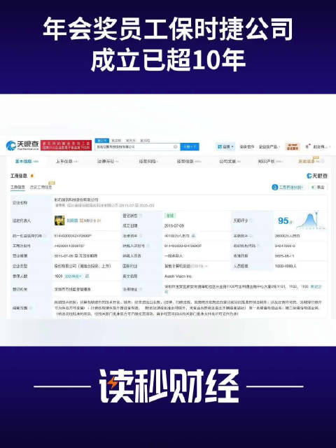 揭秘年会奖员工保时捷公司年会奖员工保时捷公司成立已超10年