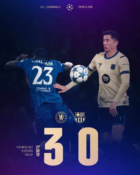 巴萨0-4惨败切尔西的具体比赛过程和关键转折点是什么？