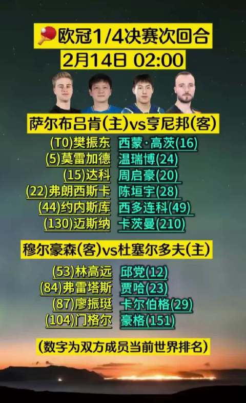 樊振东本赛季参赛计划公布，将与其他国手同场竞技