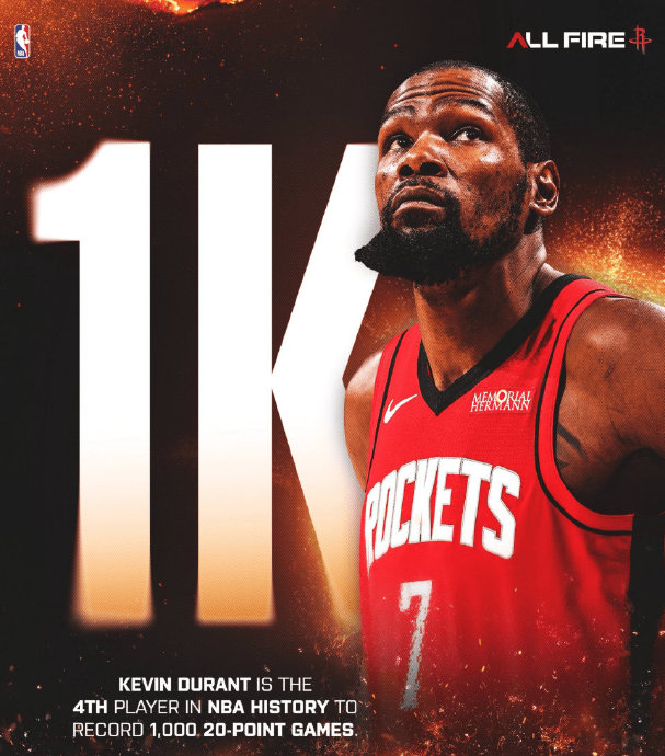 詹姆斯在本场比赛中刷新了卡尔·马龙的哪些历史纪录？