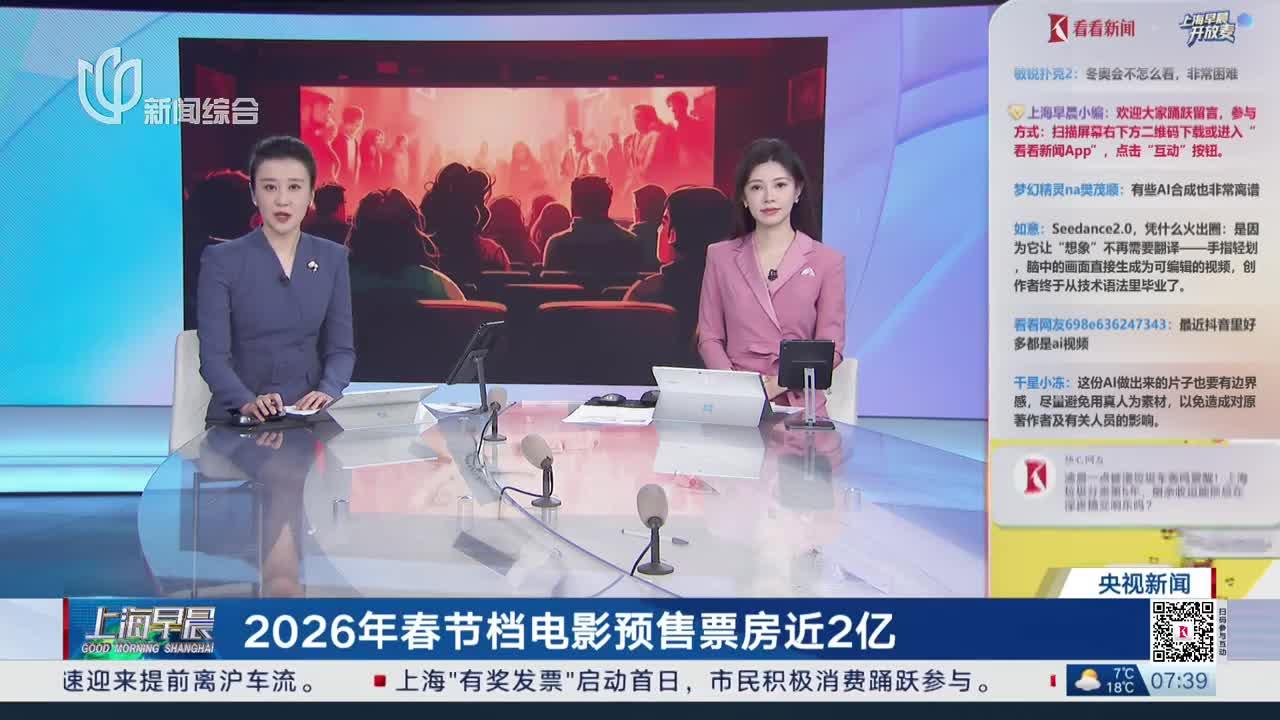 2026年春节档电影预售票房近2亿