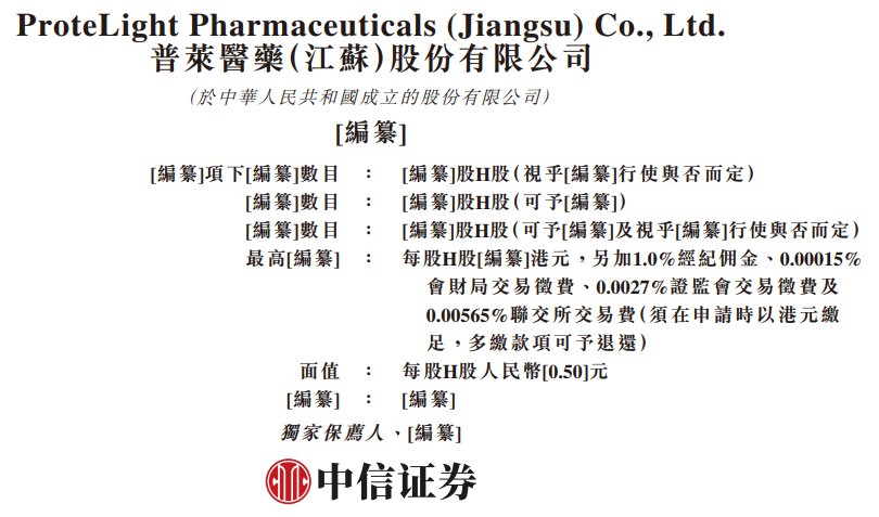 新股消息 | 普莱医药递表港交所