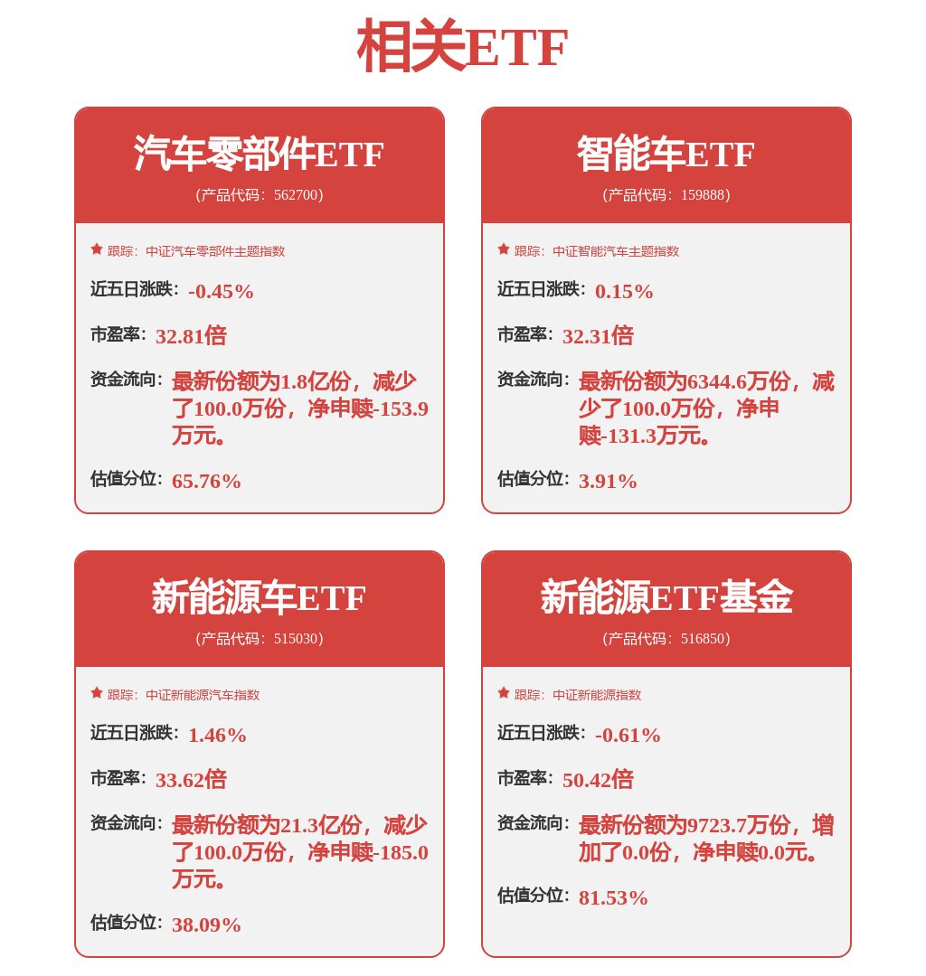 坦克品牌CEO谷玉坤:春节后推出跨时代全新产品_汽车频道