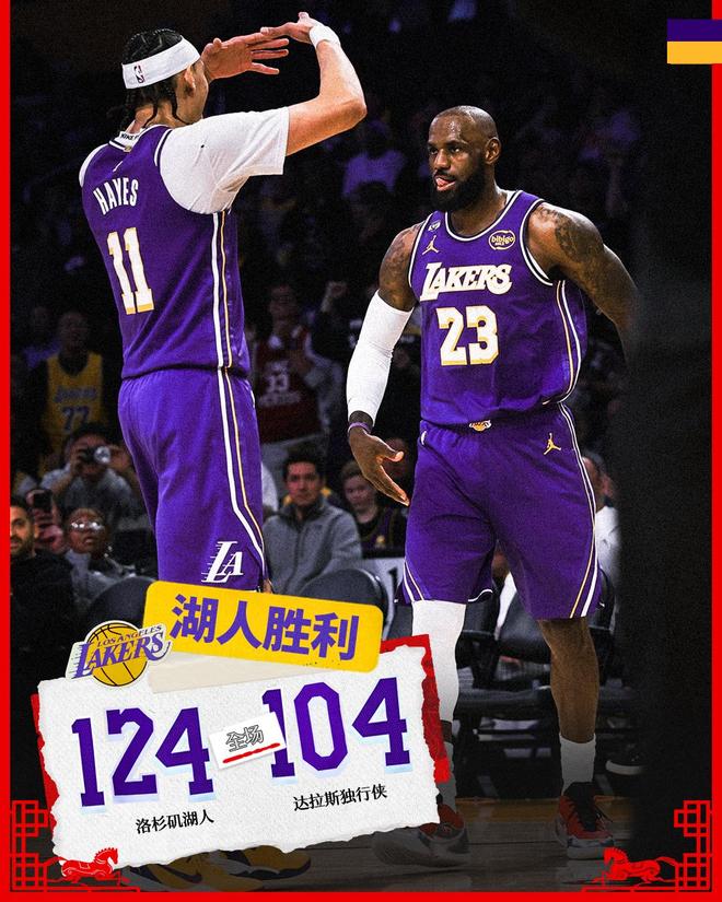 湖人20分大胜独行侠！詹姆斯1战轰4大纪录，NBA该庆幸全明星有他