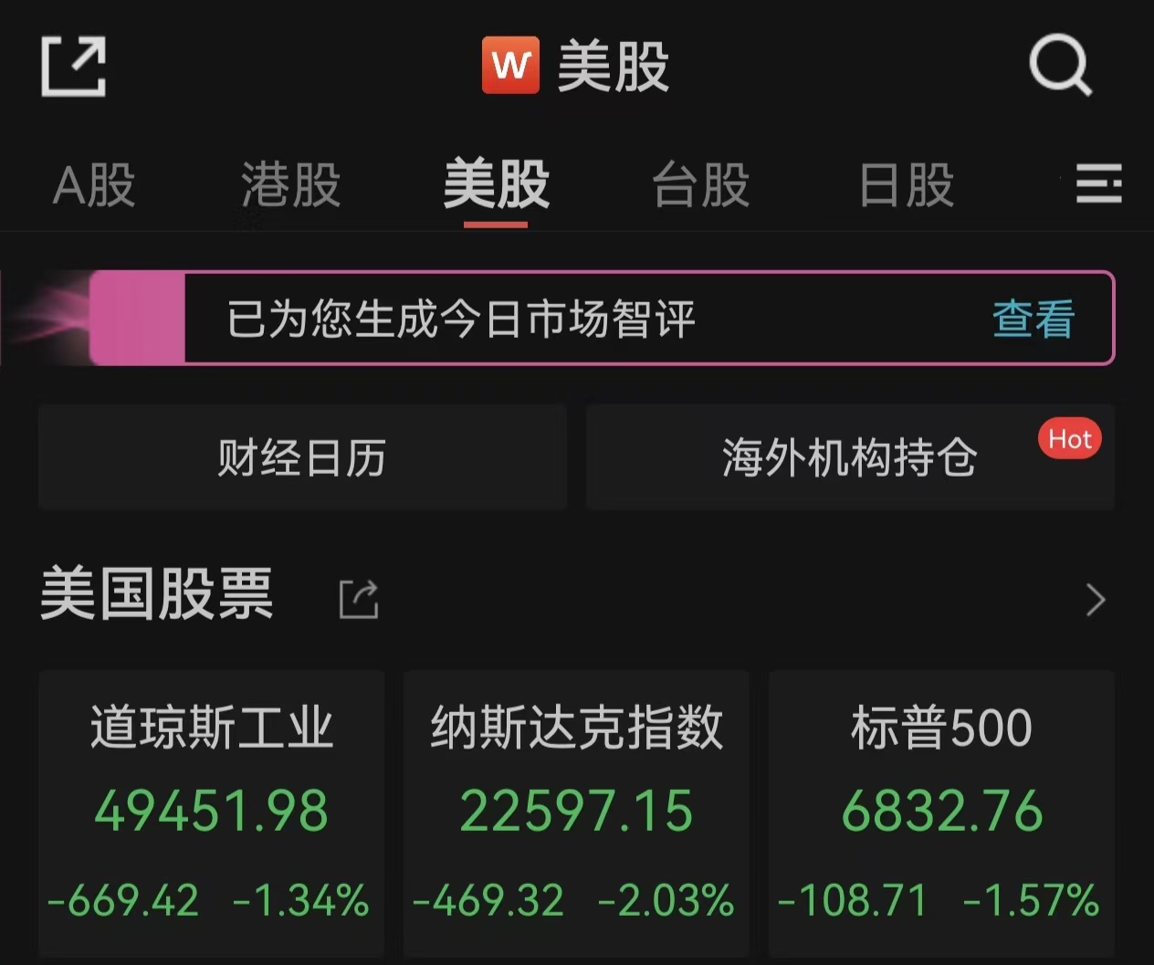 担忧AI颠覆市场，美股收跌，白银期货跌超10%