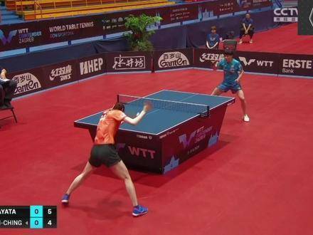 早田希娜十五连胜孙颖莎稳居外协榜首,郑怡静全程遭压制