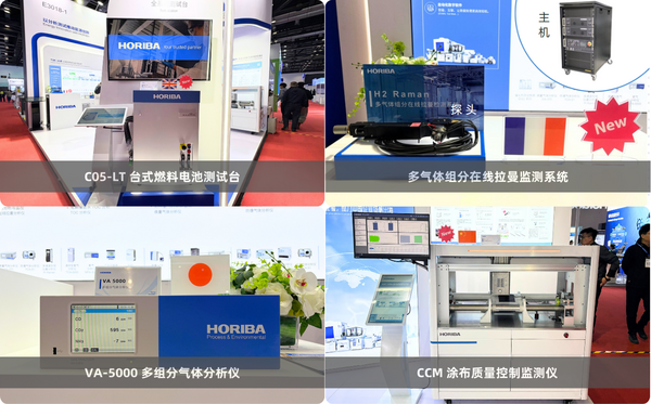 前沿分析测试技术点亮氢能未来—HORIBA 首次亮相2025中国氢能展，赋能全产业链创新
