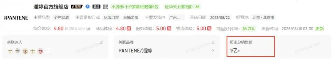 图源：飞瓜数据