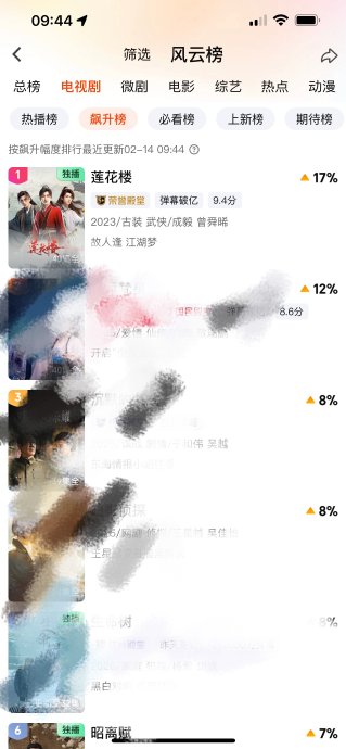 《莲花楼》每年腊月二十七的“东海捞门主”活动是怎么来的？