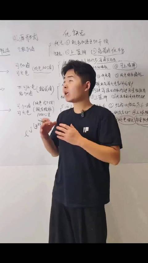 一段视频告诉你：轻混、油混、插混、增程这四种混动有什么区别？以及优缺点？