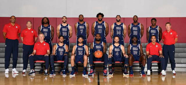 2024年美国男篮阵容亮相:詹姆斯C位领衔,杜兰特、爱德华兹身高对比